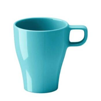 Turquoise Mug Manufacturers in Bhiwani